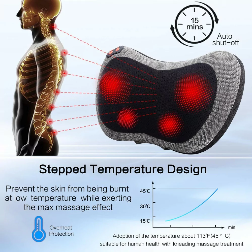 Papillon Shiatsu Back & Neck Massager with Heat – Deep Tissue Relief Pillow