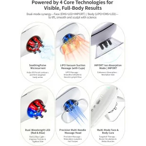 DiDEER 5-in-1 Body Sculpting Machine: Cellulite Removal & Skin Tightening