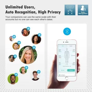 NUTRI FIT Smart Digital Bathroom Scale with Bluetooth & Body Composition