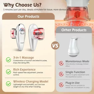 Portable Body Sculpting Machine for Skin Tightening & Cellulite Removal