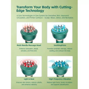 DiDEER Lymphatic Drainage Massager - Anti Cellulite & Body Sculpting