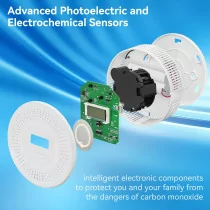 2-in-1 Smoke & Carbon Monoxide Alarm with Digital Display & Sound Light