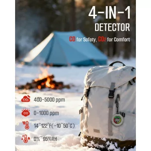 DS-100PRO Portable 4-in-1 CO & CO2 Detector with Alarm for Travel & Home
