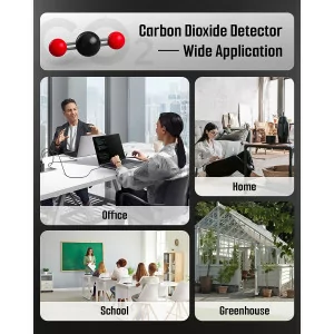 DS-100PRO Portable 4-in-1 CO & CO2 Detector with Alarm for Travel & Home