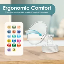 Maymom 20mm Flange & Duckbill Valve for Spectra S1 S2 9 Plus Pumps