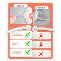 Kit 10 Pièces pour Pompes Spectra S1 S2 9 Plus Synergy Gold