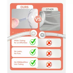 Kit 10 Pièces pour Pompes Spectra S1 S2 9 Plus Synergy Gold