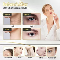 Triple Action LED Face & Neck Light Therapy Device with 7 Color LEDs