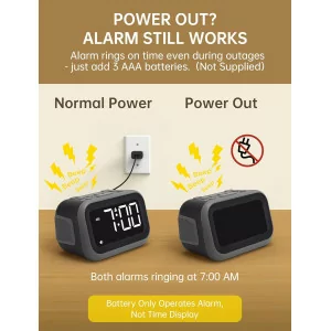 Super Loud Alarm Clock 115dB with Dual Alarms & 6 Sounds for Heavy Sleepers