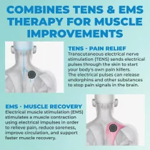 Chirp Halo Wireless EMS – Stimulateur Musculaire Portable