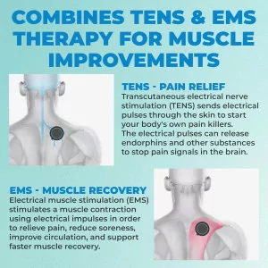 Chirp Halo Wireless EMS – Stimulateur Musculaire Portable