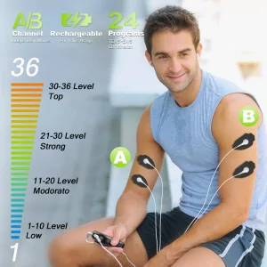 Dual Channel TENS EMS Unit - 24 Modes, 36 Levels, Large Screen Muscle Stimulator