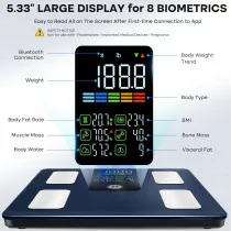 GE Smart Scale Bluetooth Body Weight & Health Monitor 500lbs Dark Blue