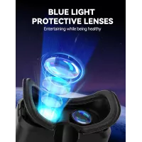 Casque VR TECKNET Bluetooth 4.7-7.2 HD Anti-Lumière Bleue