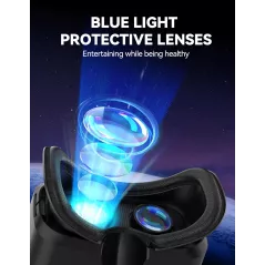 Casque VR TECKNET Bluetooth 4.7-7.2 HD Anti-Lumière Bleue