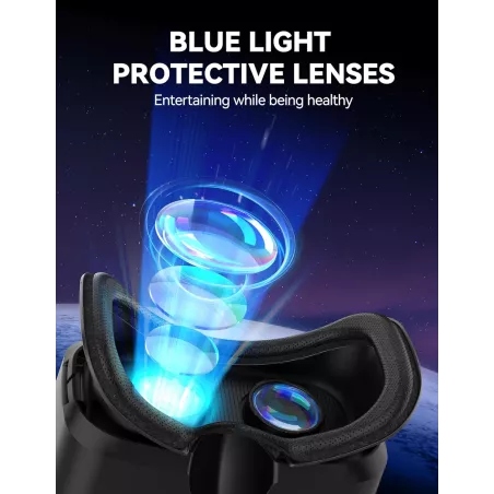 Casque VR TECKNET Bluetooth 4.7-7.2 HD Anti-Lumière Bleue