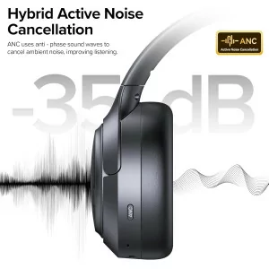 Hybrid ANC Wireless Headphones - 120H Playtime, Clear Mic, Hi-Res Audio