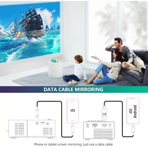 Mini Portable Outdoor LED Projector for Home Theater - Compatible with Devices