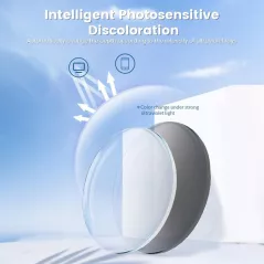 Lunettes Intelligentes Sans Monture Bluetooth & Commande Vocale