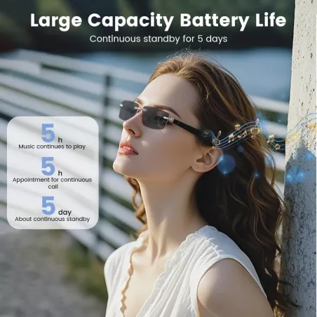 Lunettes Intelligentes Sans Monture avec Bluetooth, Prise Photo à Distance, Protection UV et Commande Vocale