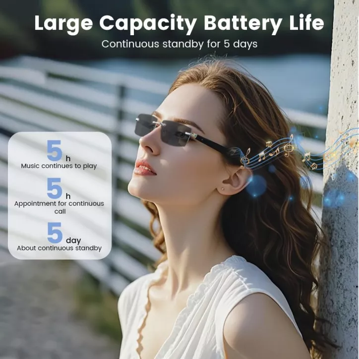 Lunettes Intelligentes Sans Monture avec Bluetooth, Prise Photo à Distance, Protection UV et Commande Vocale