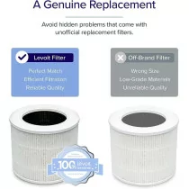Filtre LEVOIT Core Mini-P Authentique - HEPA Anti-Odeurs & Allergènes