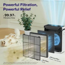 LEVOIT Vital 100S-P Air Purifier for Large Rooms up to 1073Ft²