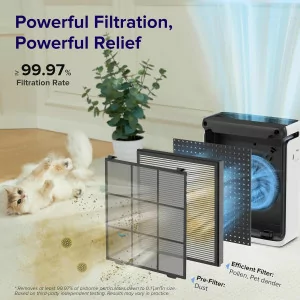 LEVOIT Vital 100S-P Air Purifier for Large Rooms up to 1073Ft²