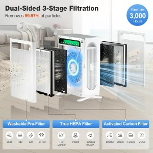 KNKA Air Purifier for Large Rooms Up to 3,500 Ft² with HEPA Filter