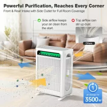 KNKA Air Purifier for Large Rooms Up to 3,500 Ft² with HEPA Filter