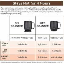 Nextmug Dusty Rose 14 oz. - Temperature-Controlled Self-Heating Mug