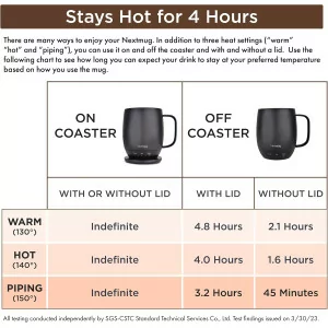 Nextmug Dusty Rose 14 oz. - Temperature-Controlled Self-Heating Mug