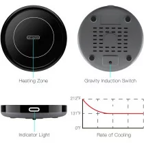 Smart Coffee Warmer by BESTINNKITS – Auto On/Off Mug Heating Plate