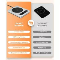 Maestri Coffee Mug Warmer with 4 Temps, Timer & Auto Shut-Off - Silver