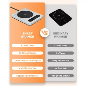 Maestri Coffee Mug Warmer with 4 Temps, Timer & Auto Shut-Off - Silver