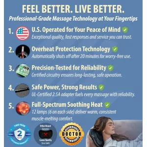 Zyllion Shiatsu Back & Neck Massager with Heat – Deep Tissue Relief