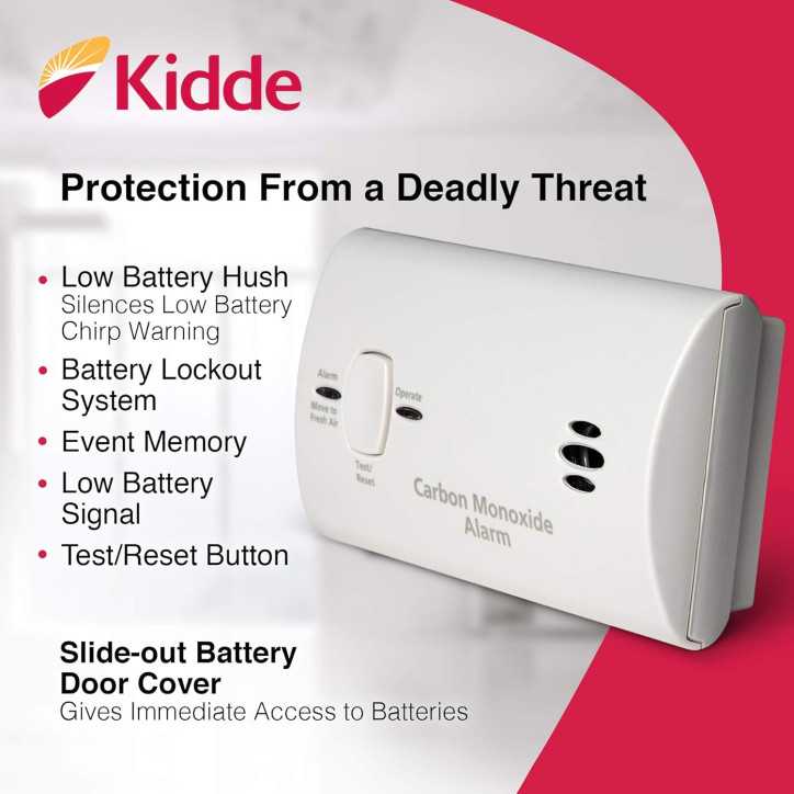 Kidde Battery-Powered Carbon Monoxide Detector with LEDs, Test-Reset Button, Low Battery Alert, Portable