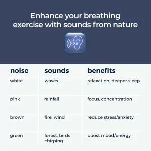 Mindsight 'Breathing Buddha' Meditation Tool for Stress Relief & Calm