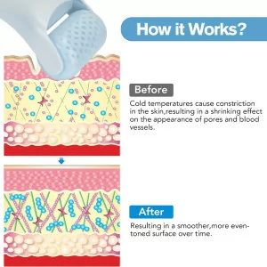 Ice Roller for Face & Eyes - Cooling Massager for Wrinkles & Puffiness