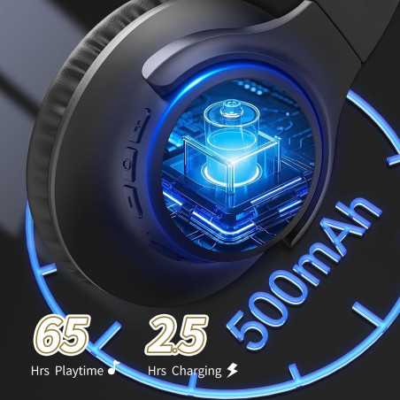 KVIDIO Over Ear Bluetooth Headphones, 65H Playtime, Foldable, Deep Bass, HiFi Stereo, Low Latency, Mic