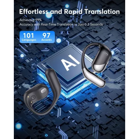 Écouteurs Traduction IA 198 Langues - Voyage & Réunions