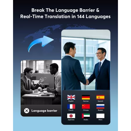 Écouteurs Traducteurs IA 144 Langues, Traduction Voix Temps Réel, Bluetooth 5.4, Confort Open-Ear, Musique Hi-Fi