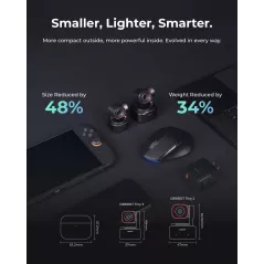 OBSBOT Tiny 3 : Webcam 4K AI, Audio Spatial et Suivi AI