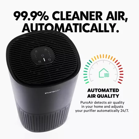 PuroAir 240 HEPA Air Purifiers for Large Rooms, 2 Pack – Filters 99.9% Pollutants, Quiet & Efficient