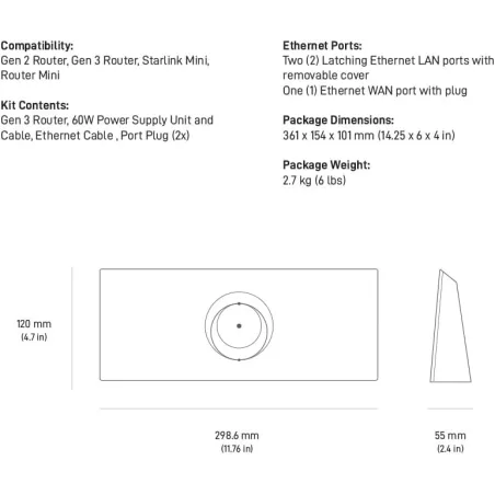 High-Speed WiFi 6 Mini Router Dual Band for Gen 2-4 & Mini Kit Satellite