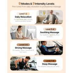 Hand Massager with Heat & Compression – 9 Modes for Arthritis Relief