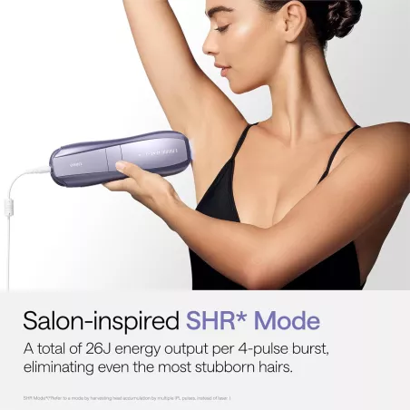 Appareil Épilation Laser Ulike Air 10 IPL, Réduction Permanente Douce, Détecteur Peau & Mode USHR, 10min à Domicile