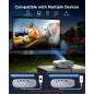 ELEPHAS Mini Projector 7000L, Portable 1080P HD Movie Projector with 200 Screen, Sync for iPhone/Android/TV/HDMI/USB