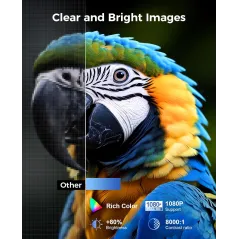 Mini Projecteur ELEPHAS 7000L HD 1080P pour Smartphone et TV