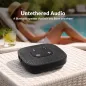 Cyber Acoustics SP-2000 Conference Speakerphone – USB & Bluetooth, 360° Noise-Canceling Mic, 66 Ft Range